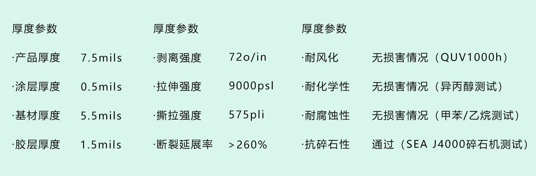 车衣大师1